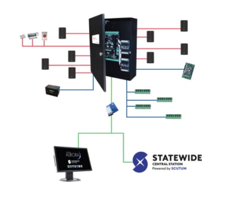 CA8500 KHS wire diagram